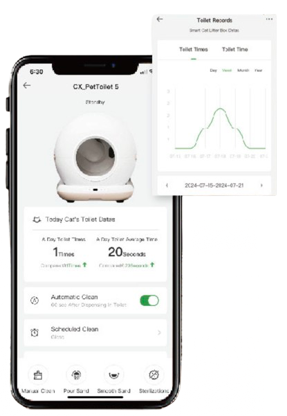 App Controlled Smart Cat Litter Pro